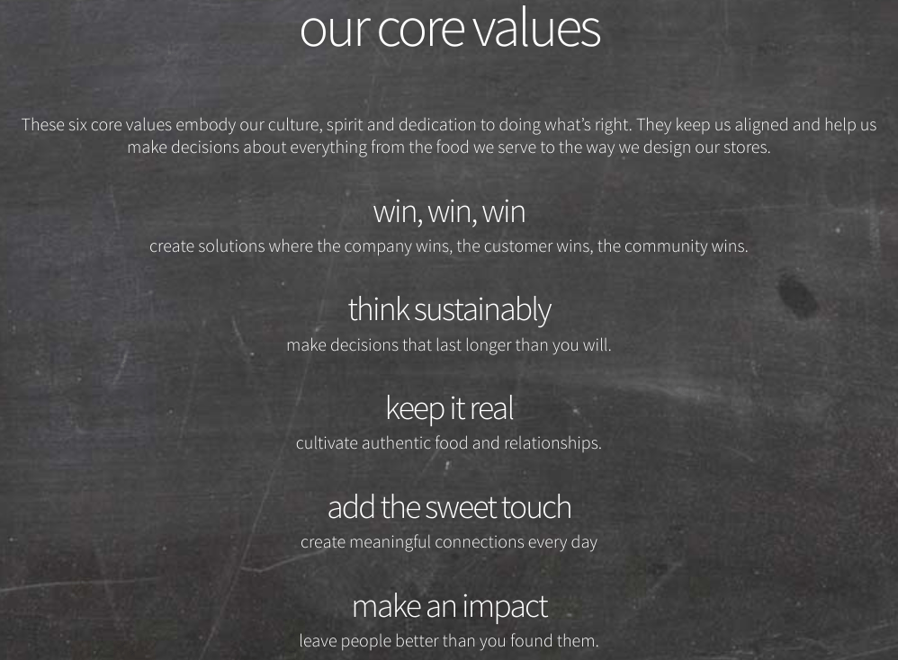 Sweetgreen-Core Values-Tips from Pros