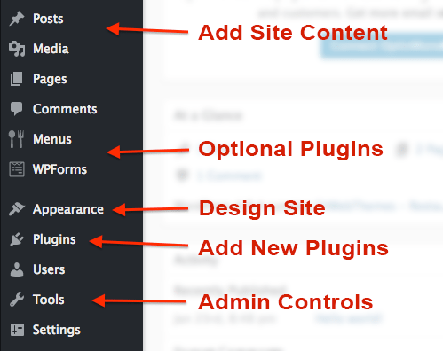 wordpress dashboard sidebar