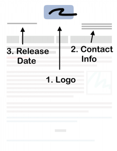 press release format: top features