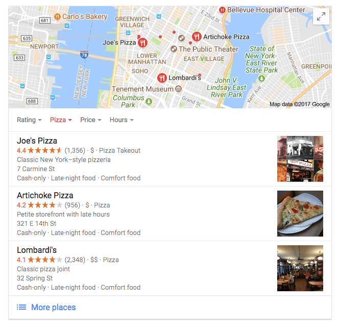 How to Increase Google Page Rank: Local Results Example