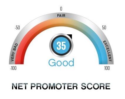 net promoter score