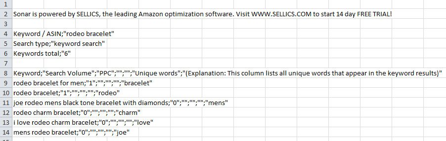 Amazon SEO - keyword research