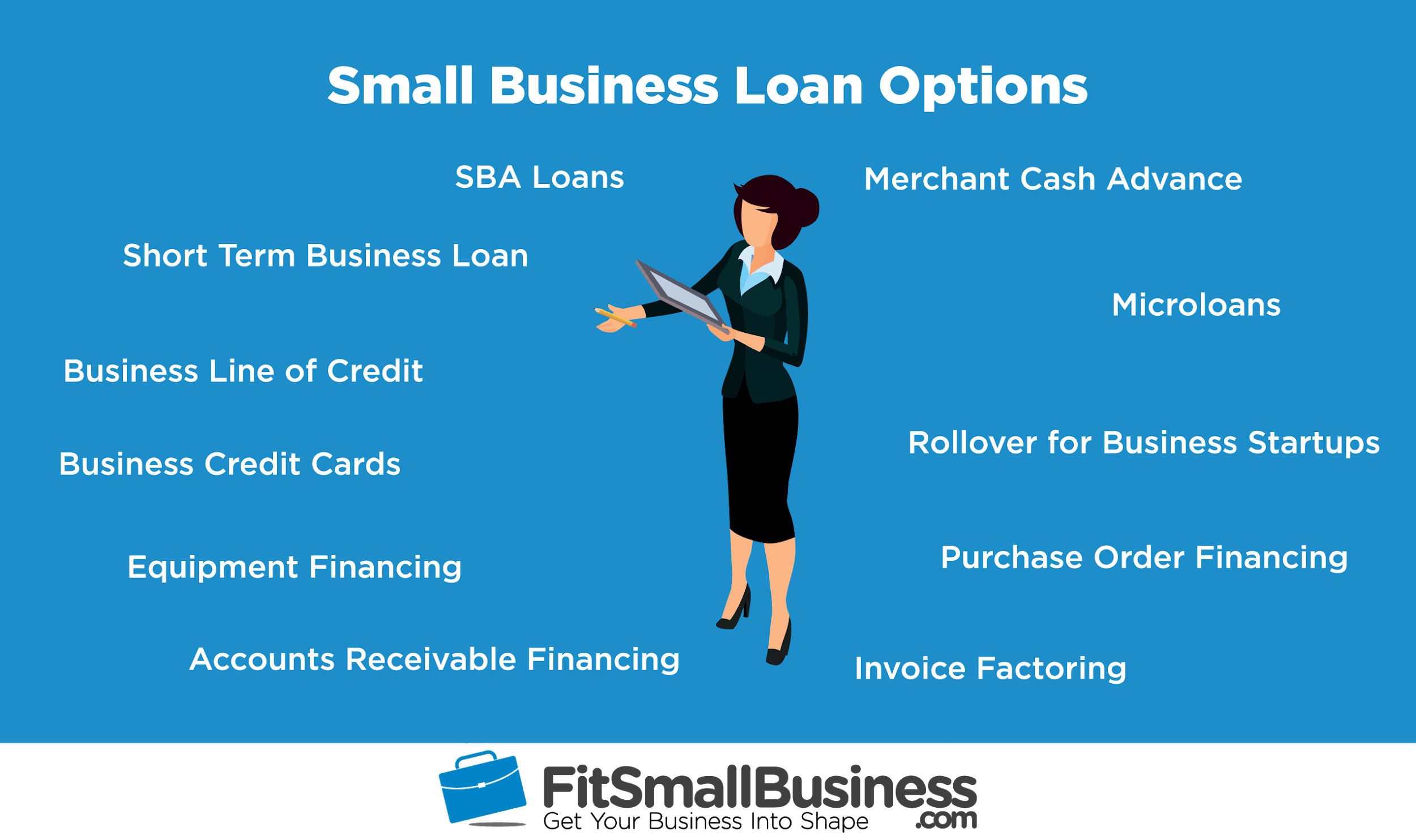 small business loans options